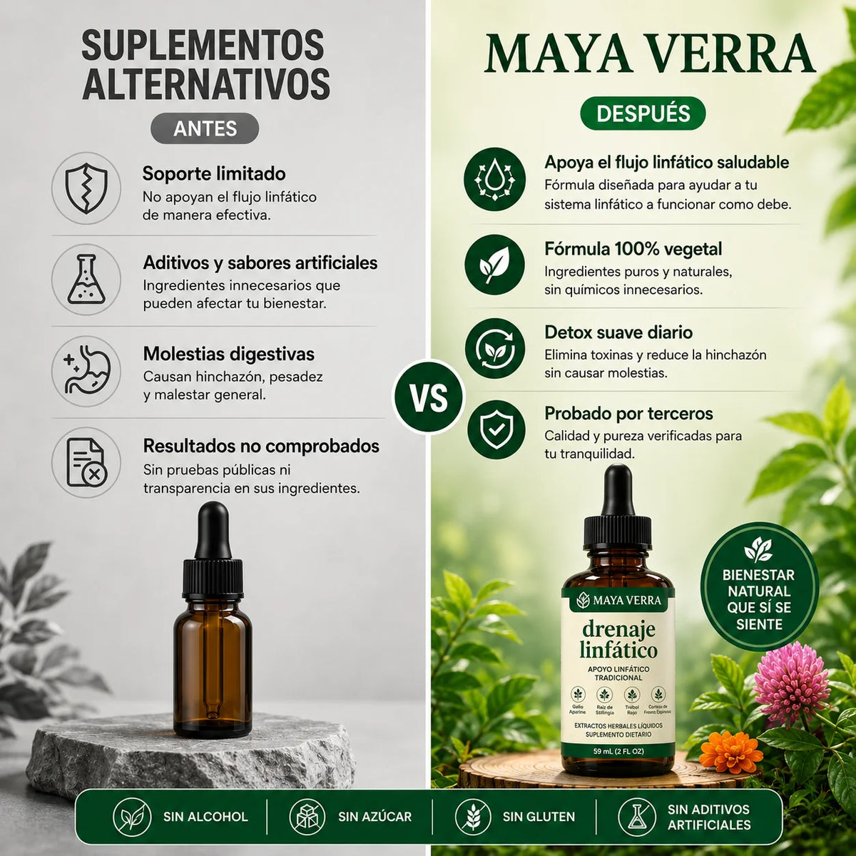 Gotas de Drenaje Linfático Maya Verra: Reduce la hinchazón y baja de peso en 4 semanas