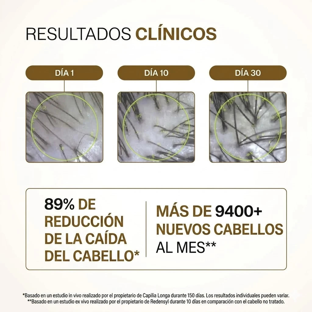 Serum Capilar Bare Anatomy — Detiene la caída y reactiva el crecimiento