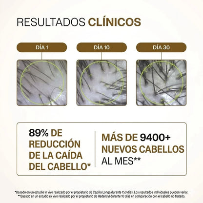Serum Capilar Bare Anatomy — Detiene la caída y reactiva el crecimiento