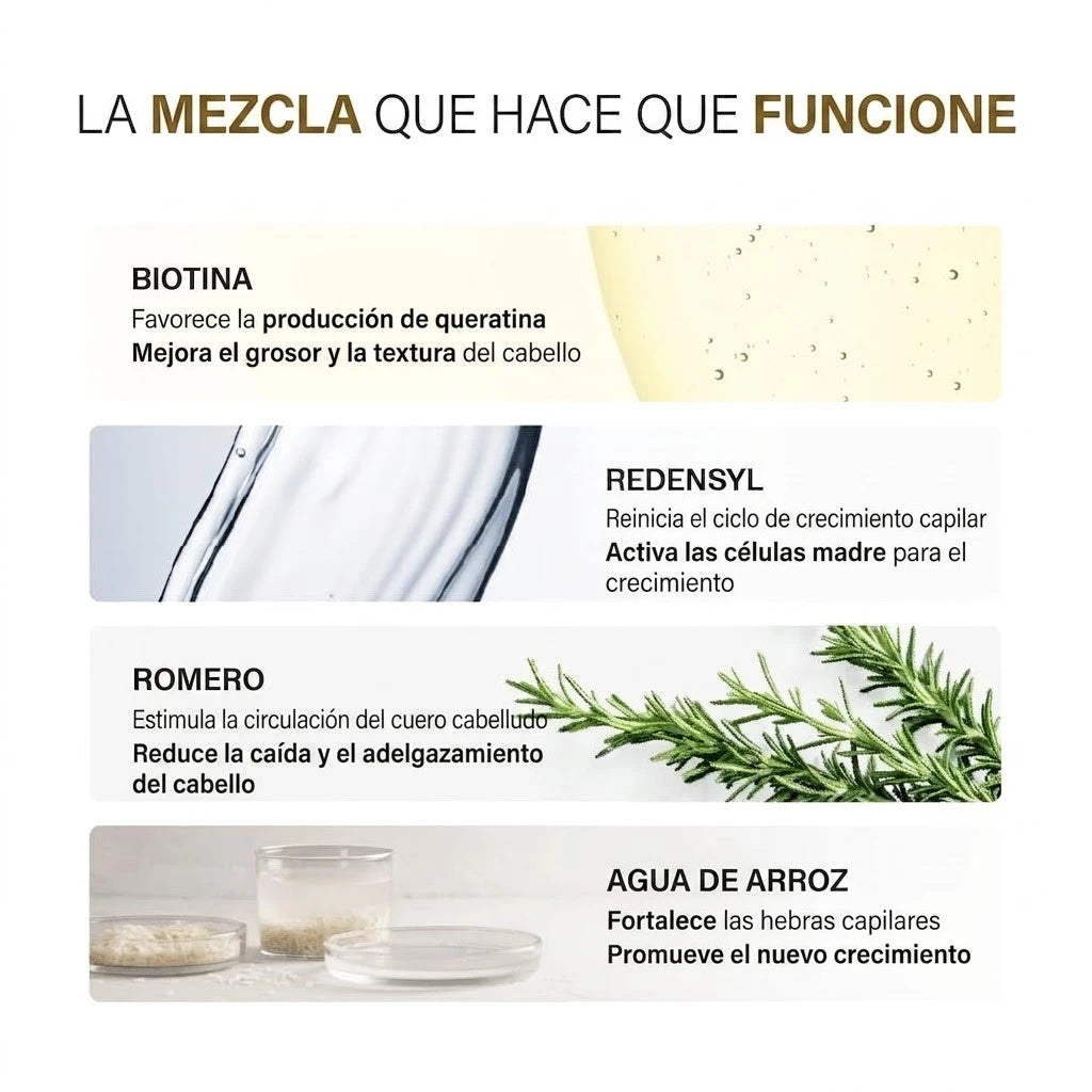 Serum Capilar Bare Anatomy — Detiene la caída y reactiva el crecimiento