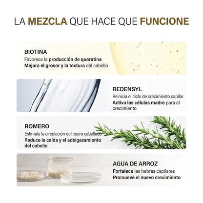 Serum Capilar Bare Anatomy — Detiene la caída y reactiva el crecimiento