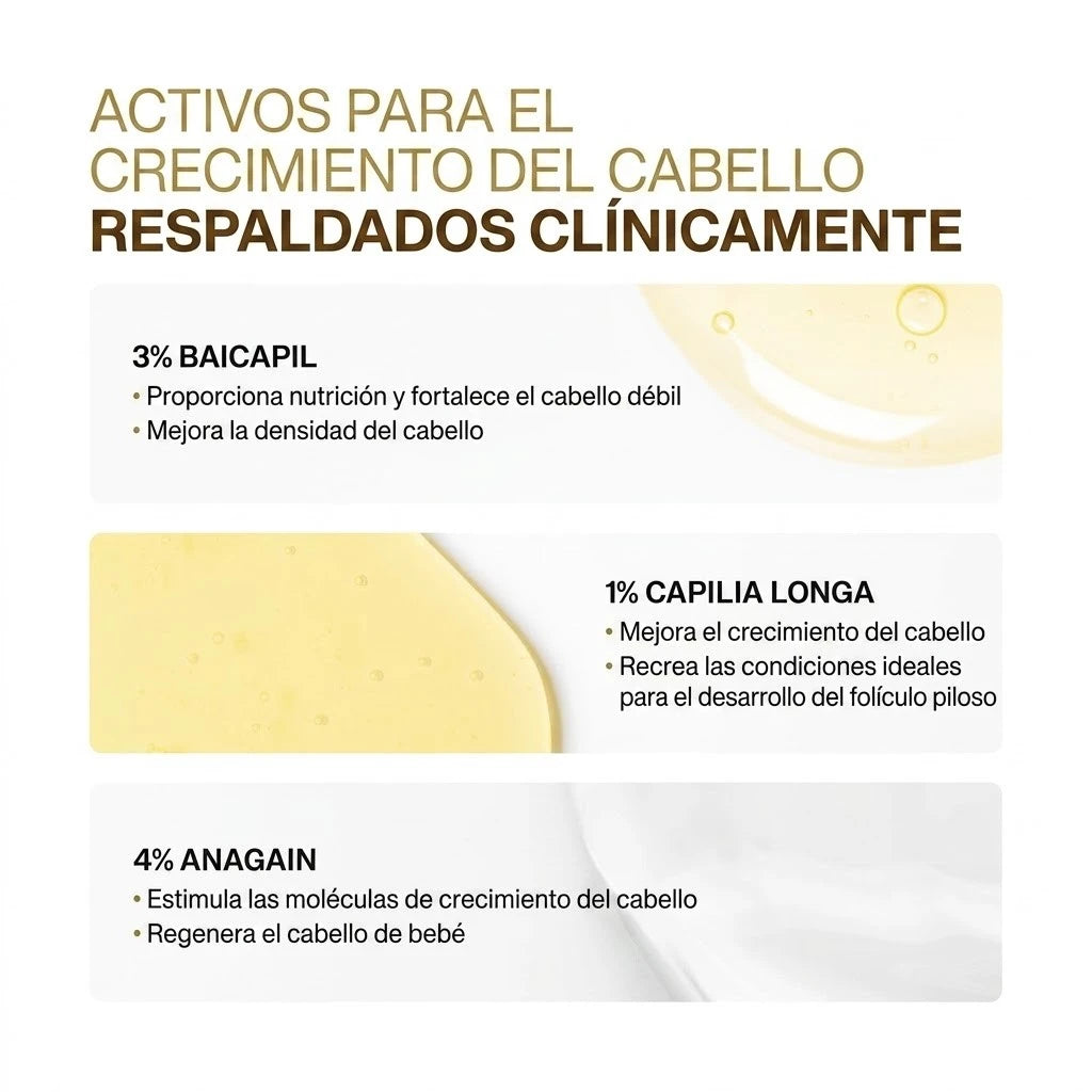 Serum Capilar Bare Anatomy — Detiene la caída y reactiva el crecimiento