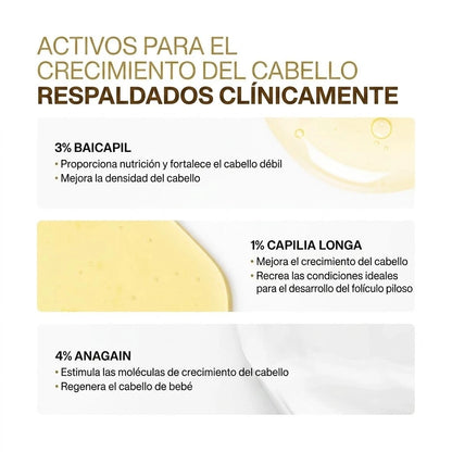 Serum Capilar Bare Anatomy — Detiene la caída y reactiva el crecimiento