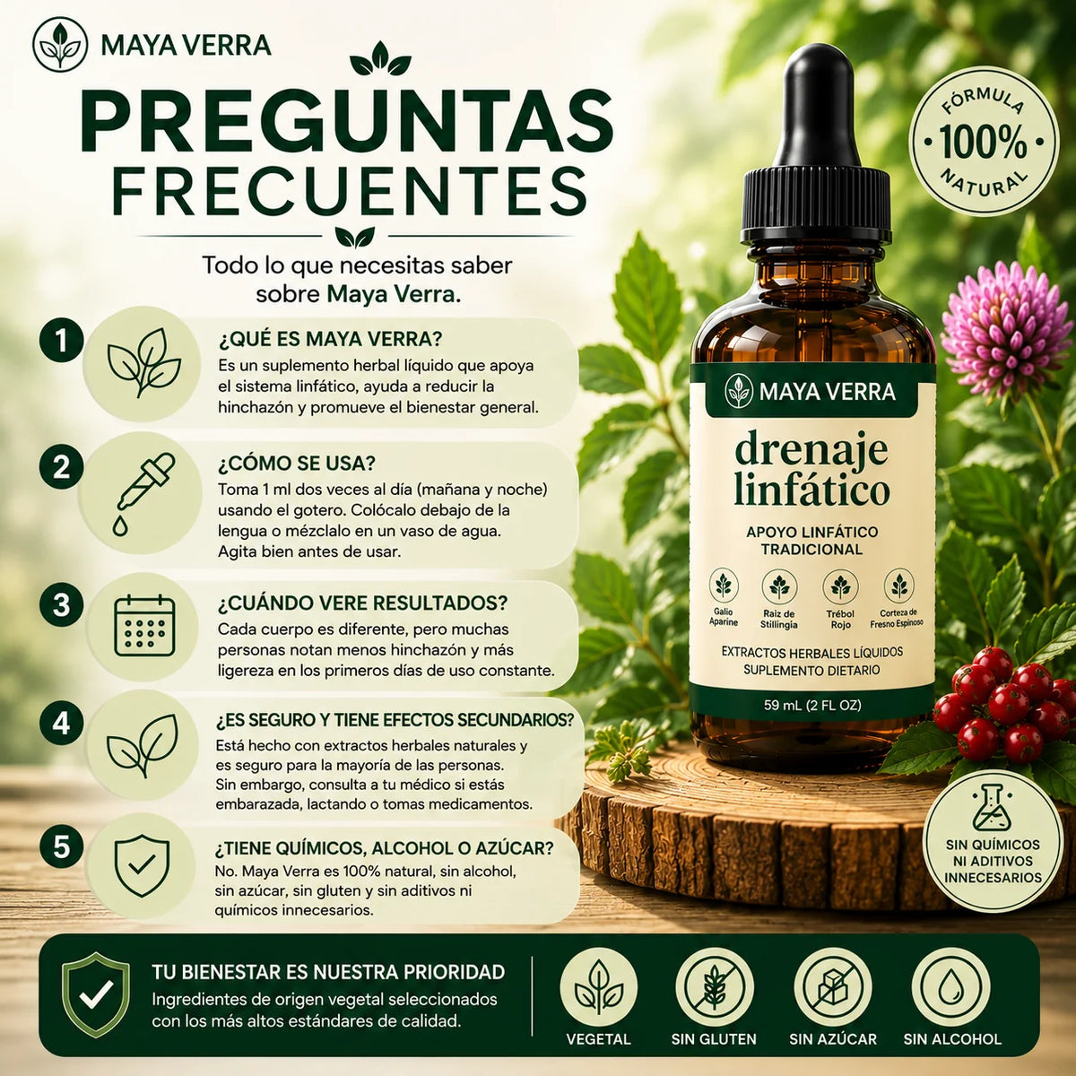 Gotas de Drenaje Linfático Maya Verra: Reduce la hinchazón y baja de peso en 4 semanas