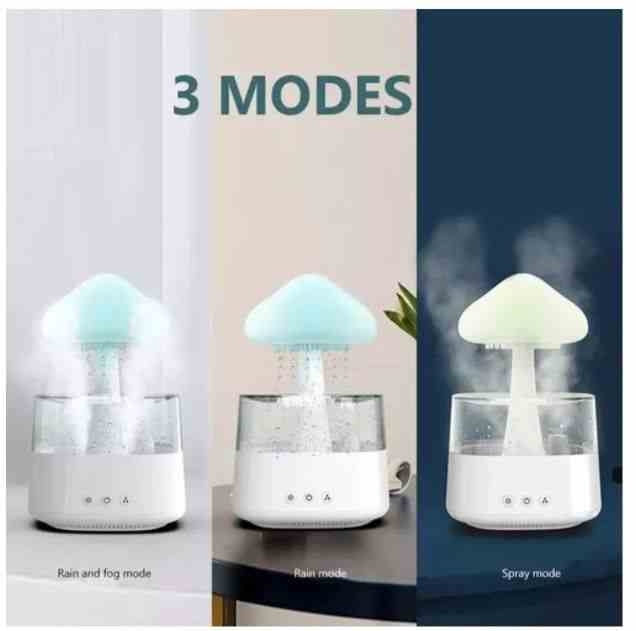 Humidificador hongo + luz LED 7 colores — Mejora, alivia y descansa