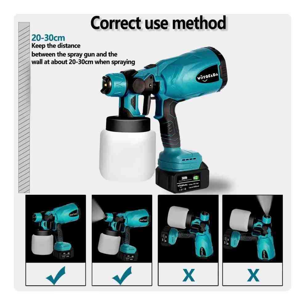 SprayMaster PRO™ – Pinta como un profesional