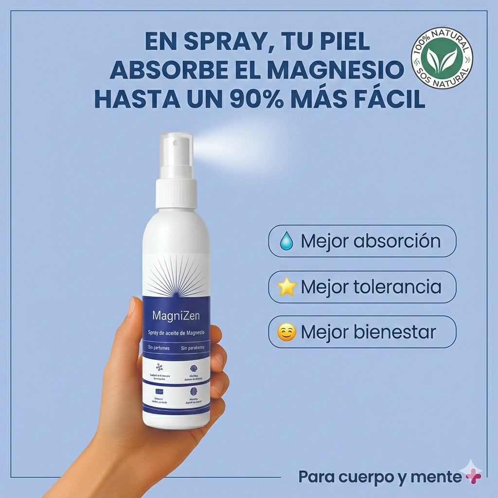 MagniZen - Solución Transdérmica para el Descanso