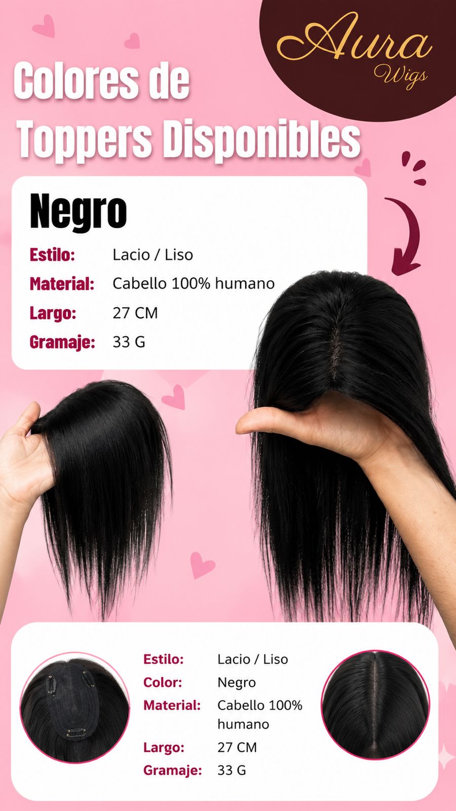 Encabezado