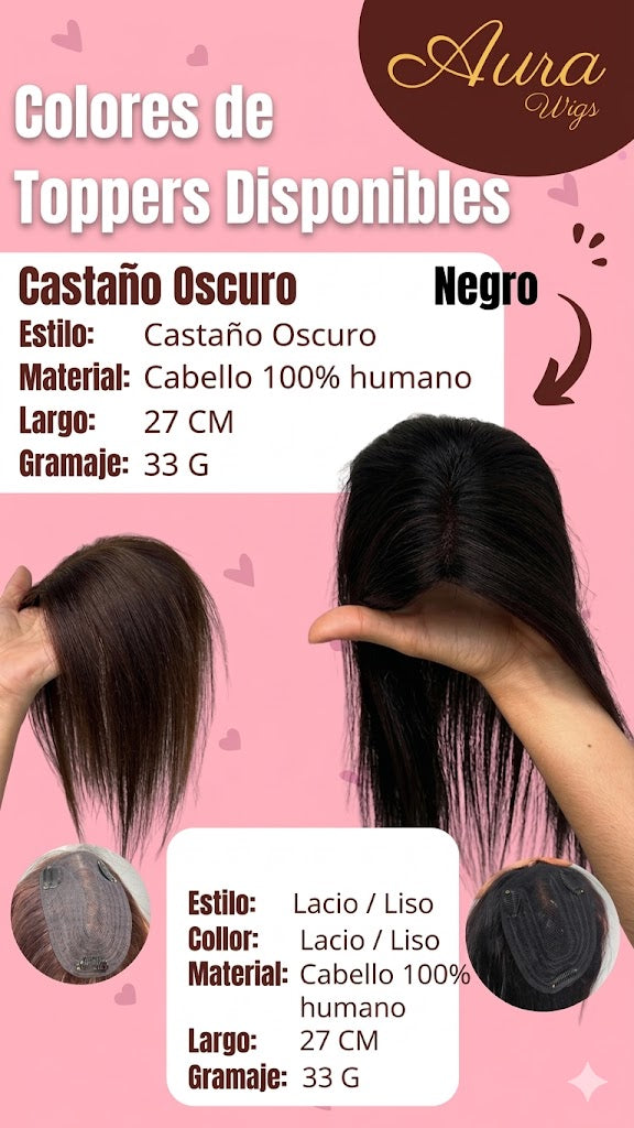 Encabezado